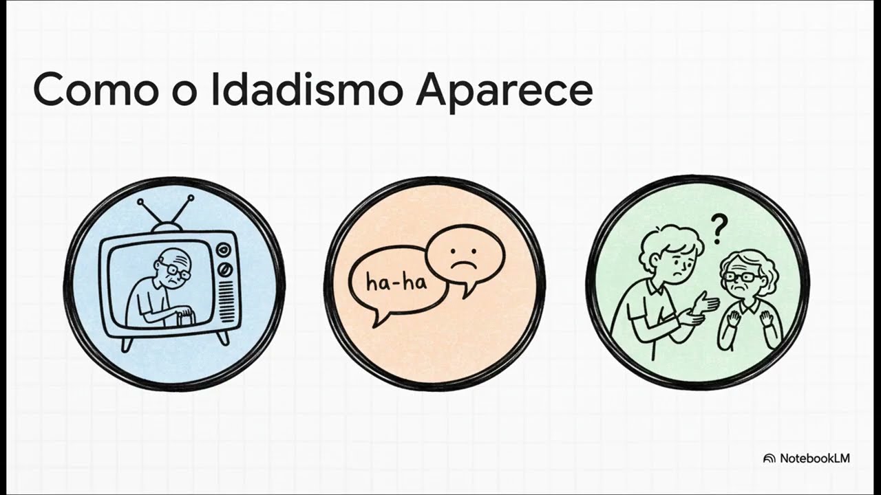Idadismo e Etarismo: Como Combater o Preconceito contra a Pessoa Idosa