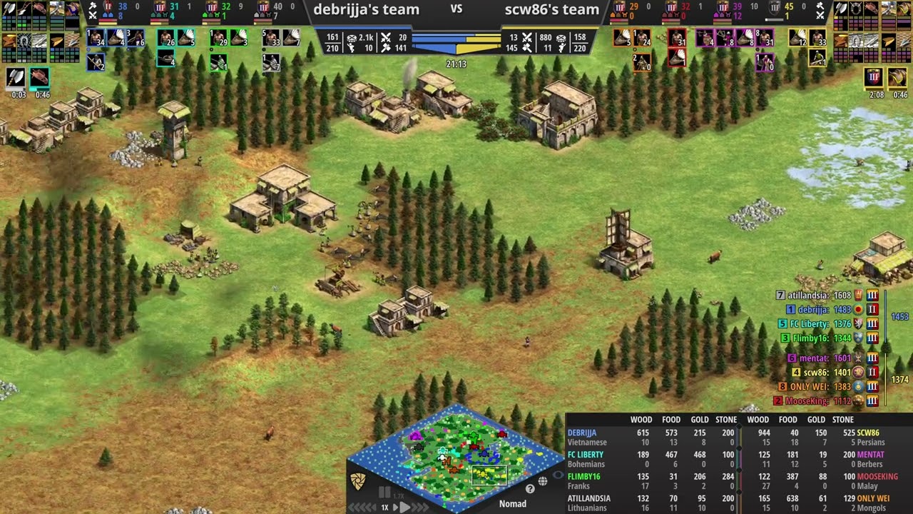 age of empires 2 - 4v4 nomad debrijja vietnamese flimby franks castle drop and archer pressure