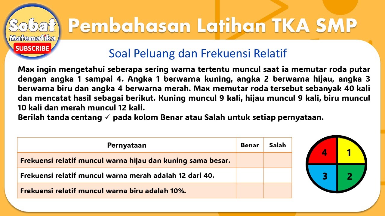 Jawaban Soal Frekuensi Relatif Latihan Tes Kemampuan Akademik TKA SMP #soaltka #peluang
