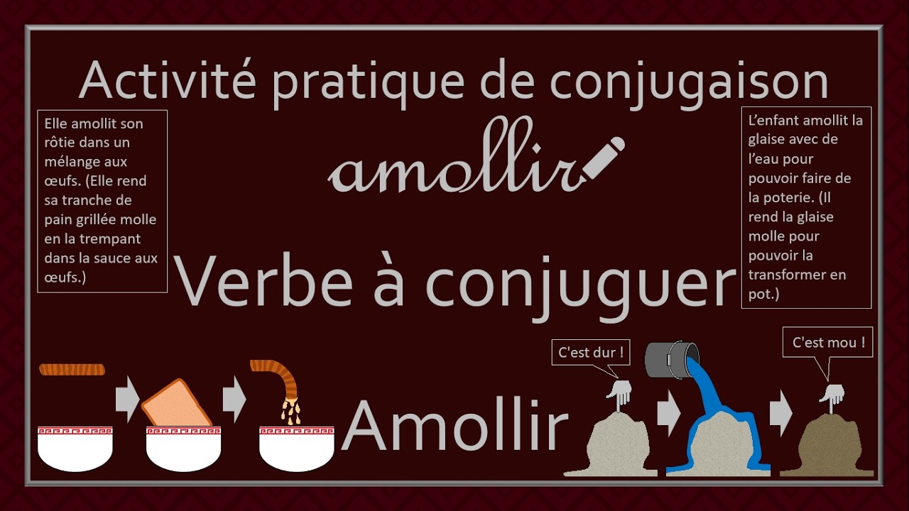 Conjugaison des verbes   Verbe Amollir