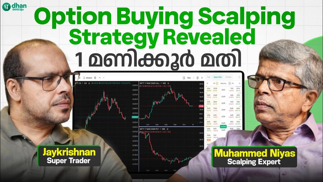 👉 Option Buying Secrets Out 🤯 Expert Talk About Options Scalping