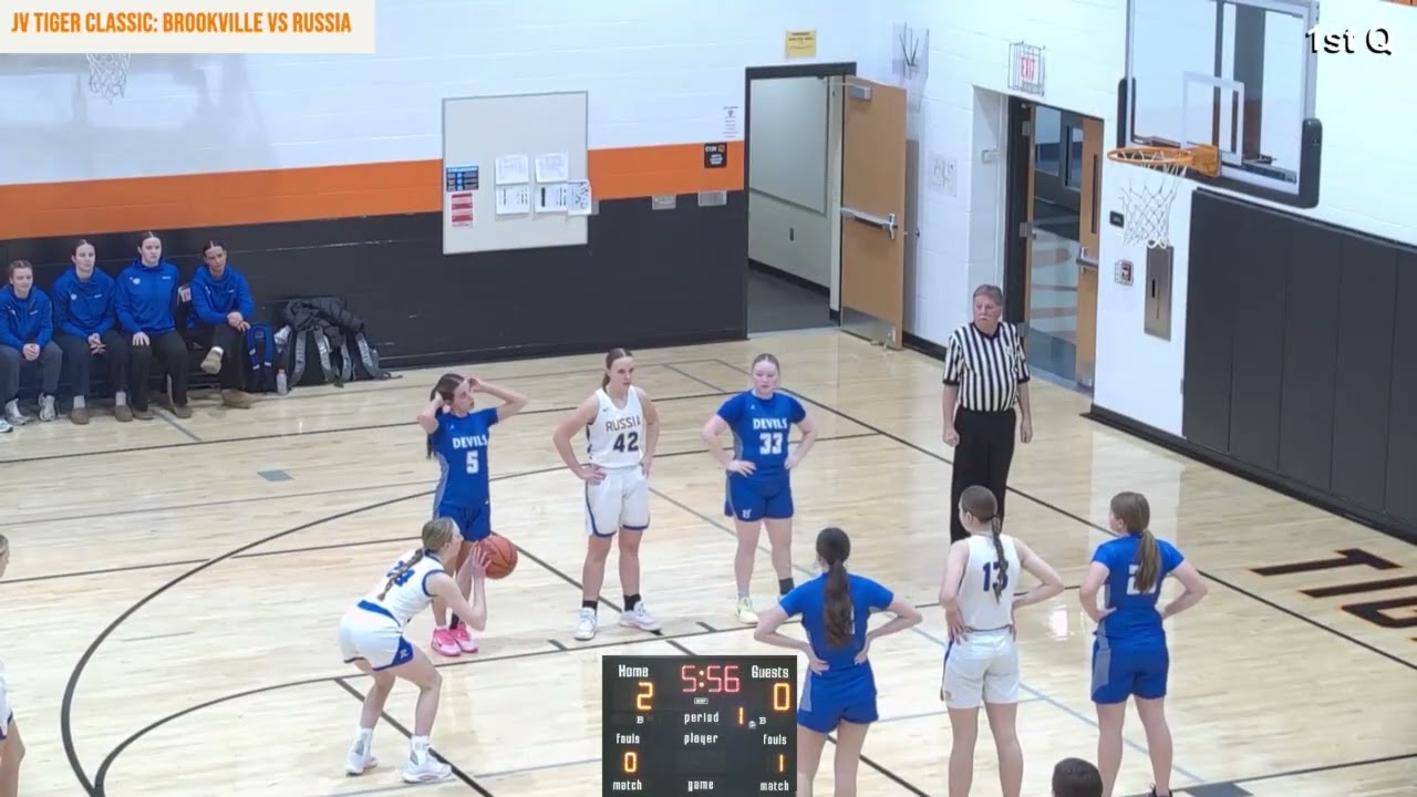 2026 Lady Tiger Classic JV GBK (Brookville vs. Russia)
