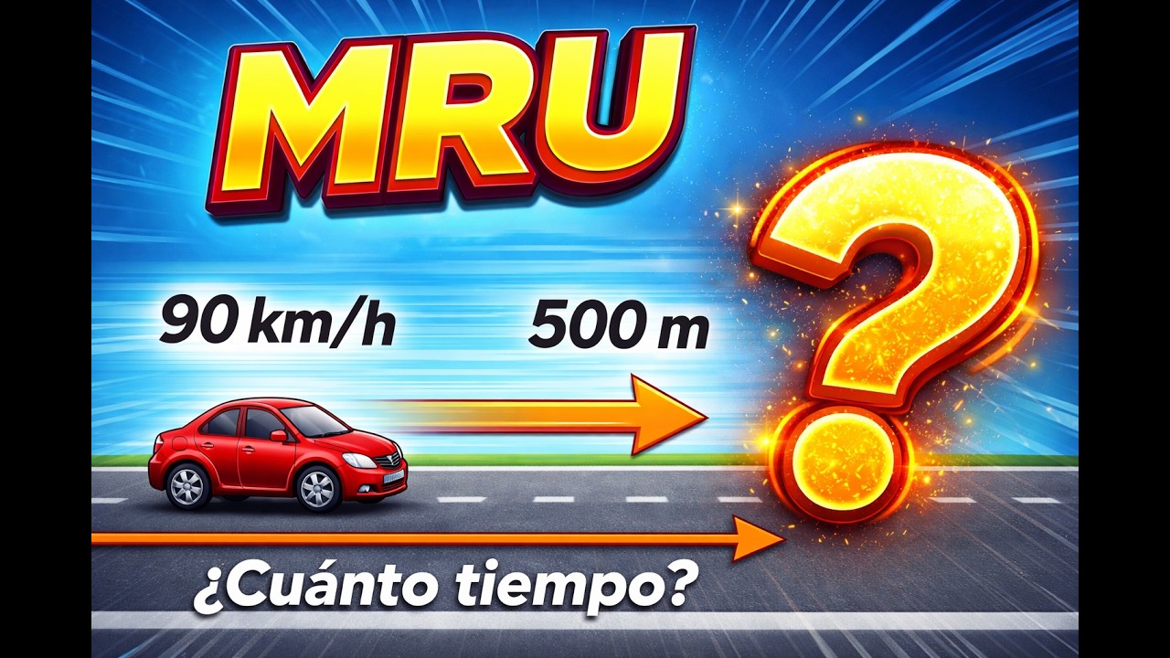 MRU Como resolver problemas (desde cero)