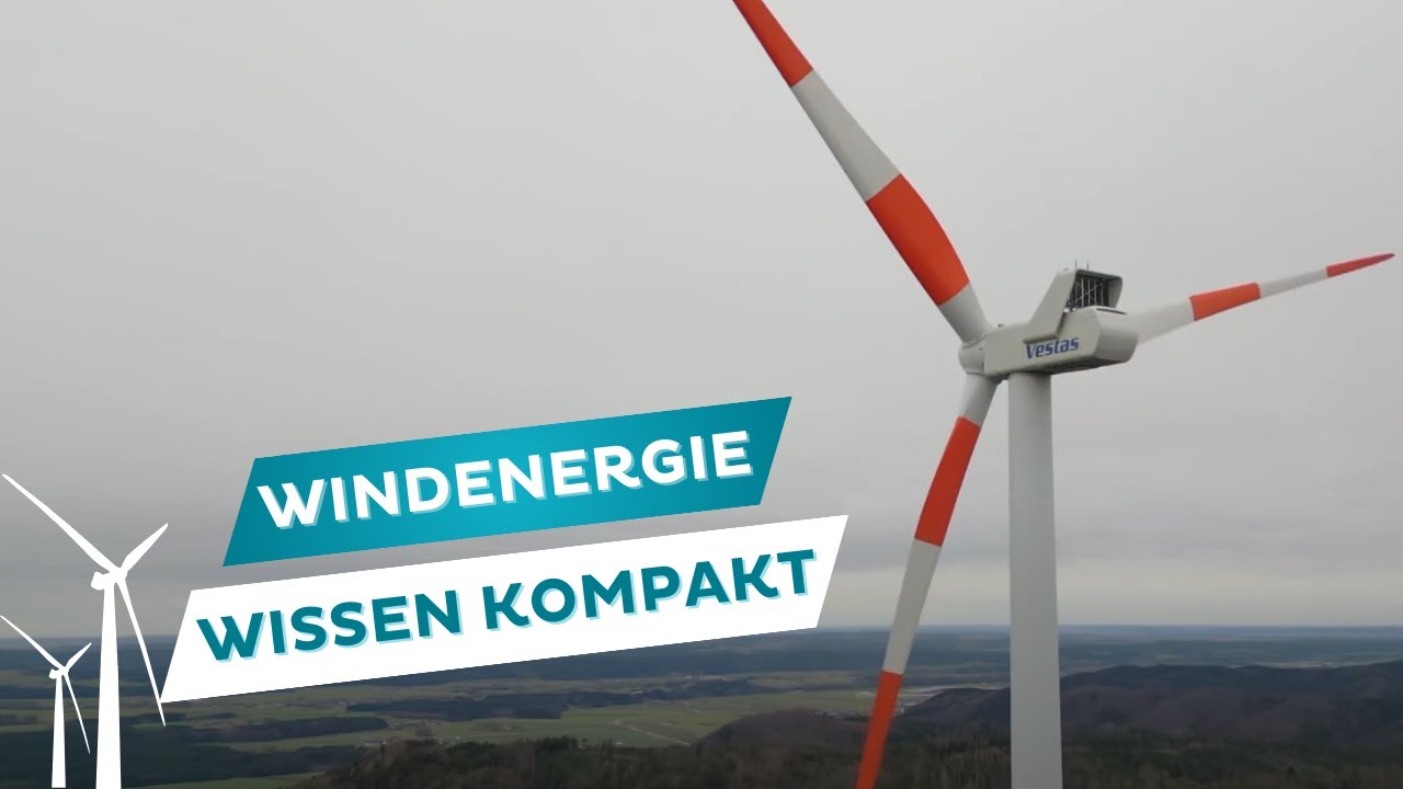 Wissen kompakt - Windenergie einfach erklärt🌬️