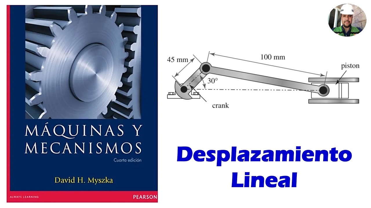 Problema 4-40 Myzka MAQUINAS Y MECANISMOS * Calcule Analíticamente Posición Desplazamiento Mecanismo