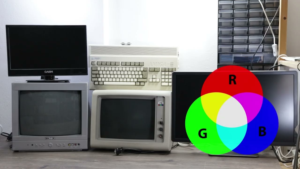 Monitorok és konverterek 8 bites gépekhez
