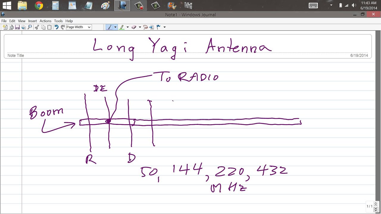 Long Yagi Antenna