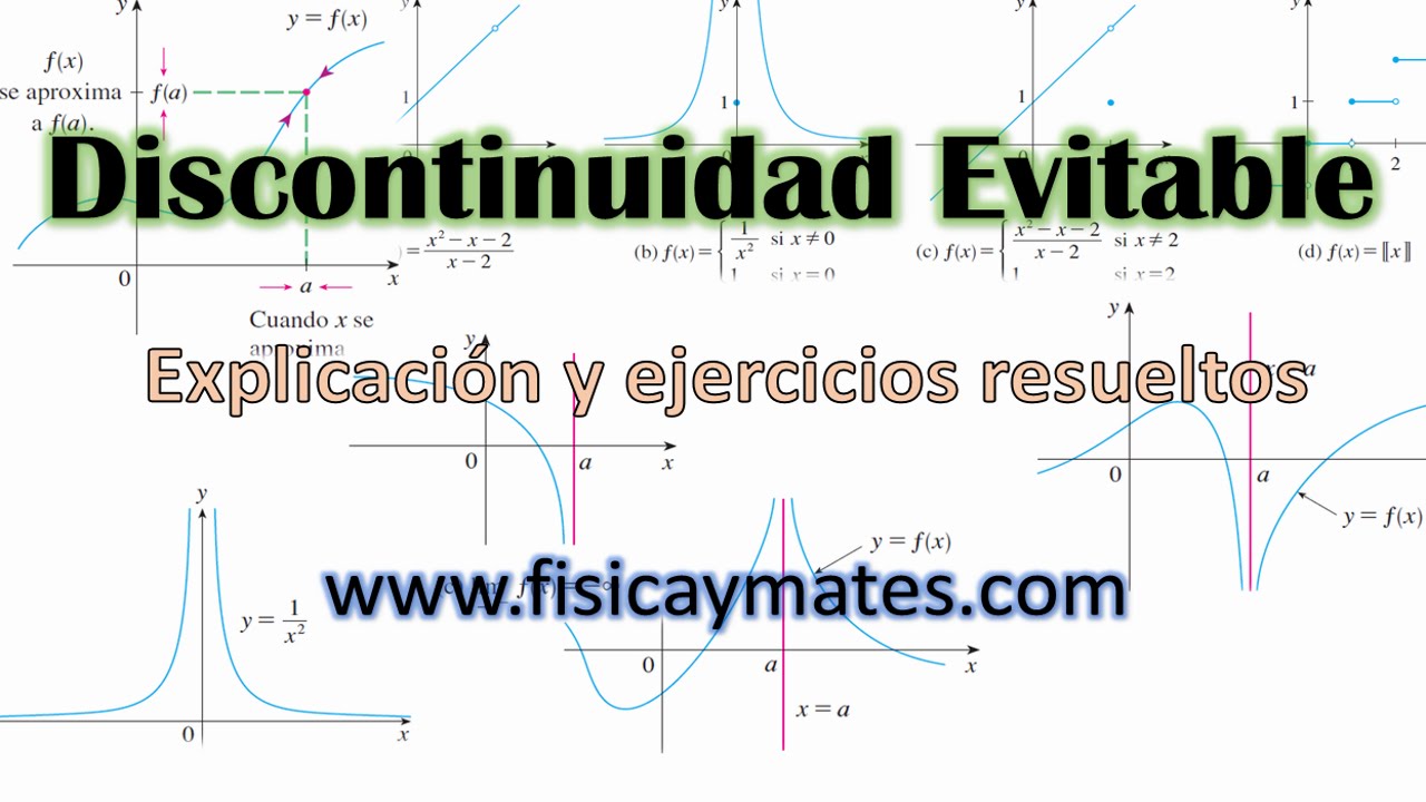 Discontinuidad evitable | Continuidad de una funcion