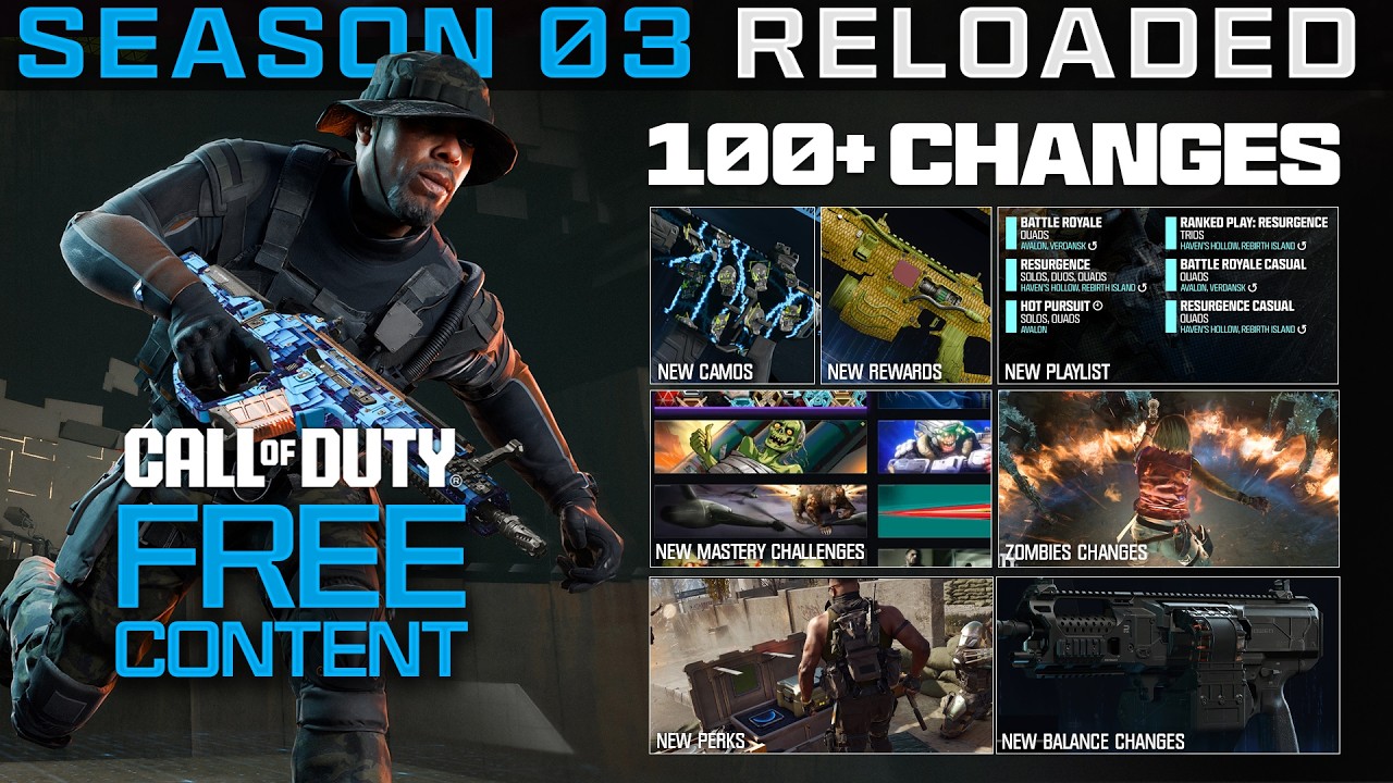 ВСЁ НОВОЕ в обновлении The Black Ops 7 Season 3 Reloaded! (Более 100 новых изменений!)