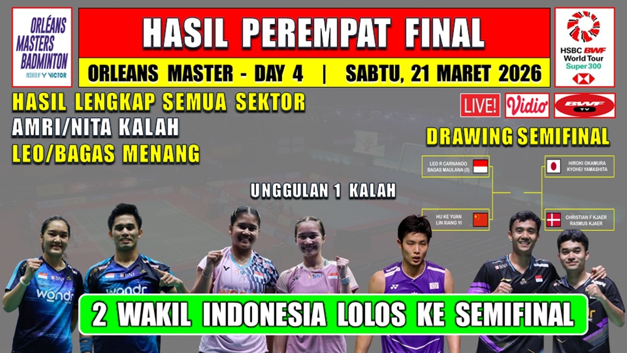 Hasil Lengkap 8 Besar Orleans Master 2026 Hari Ini ~ AMRI/NITA & UNGGULAN 1 KALAH ~ 2 WAKIL MENANG