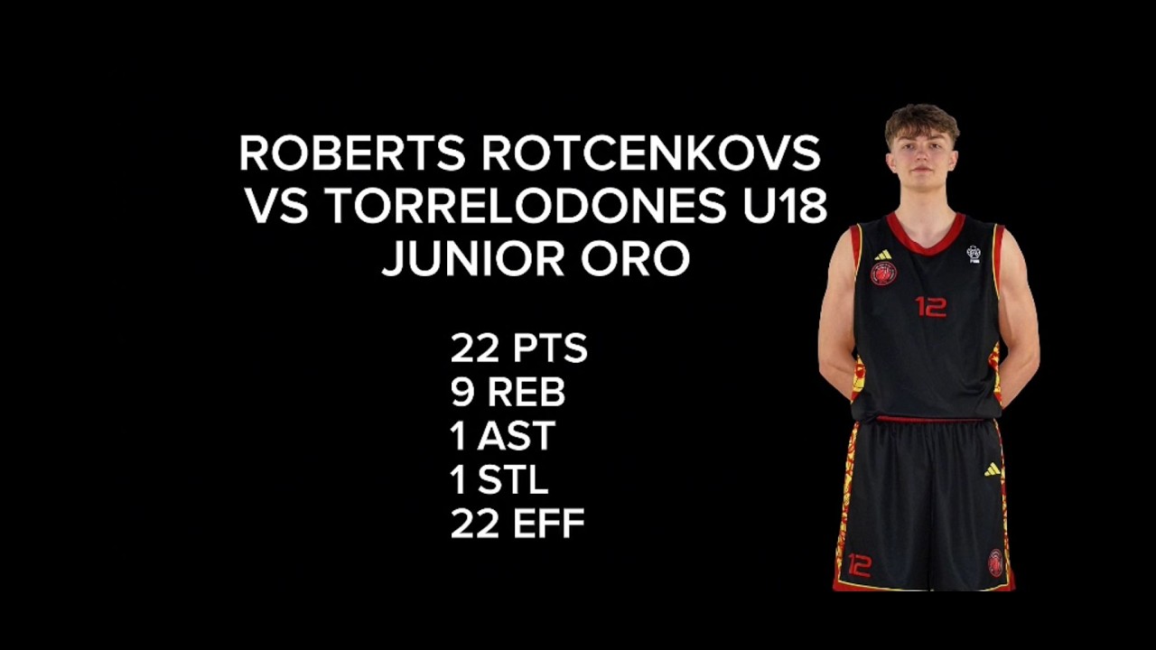 Roberts Rotcenkovs 22 PTS 9 REB 22 EFF VS TORRELODONES U18 CLASS OF 2027