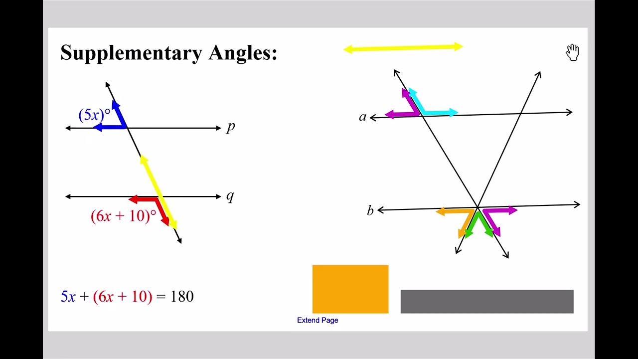 Angle Relationships - a quick review