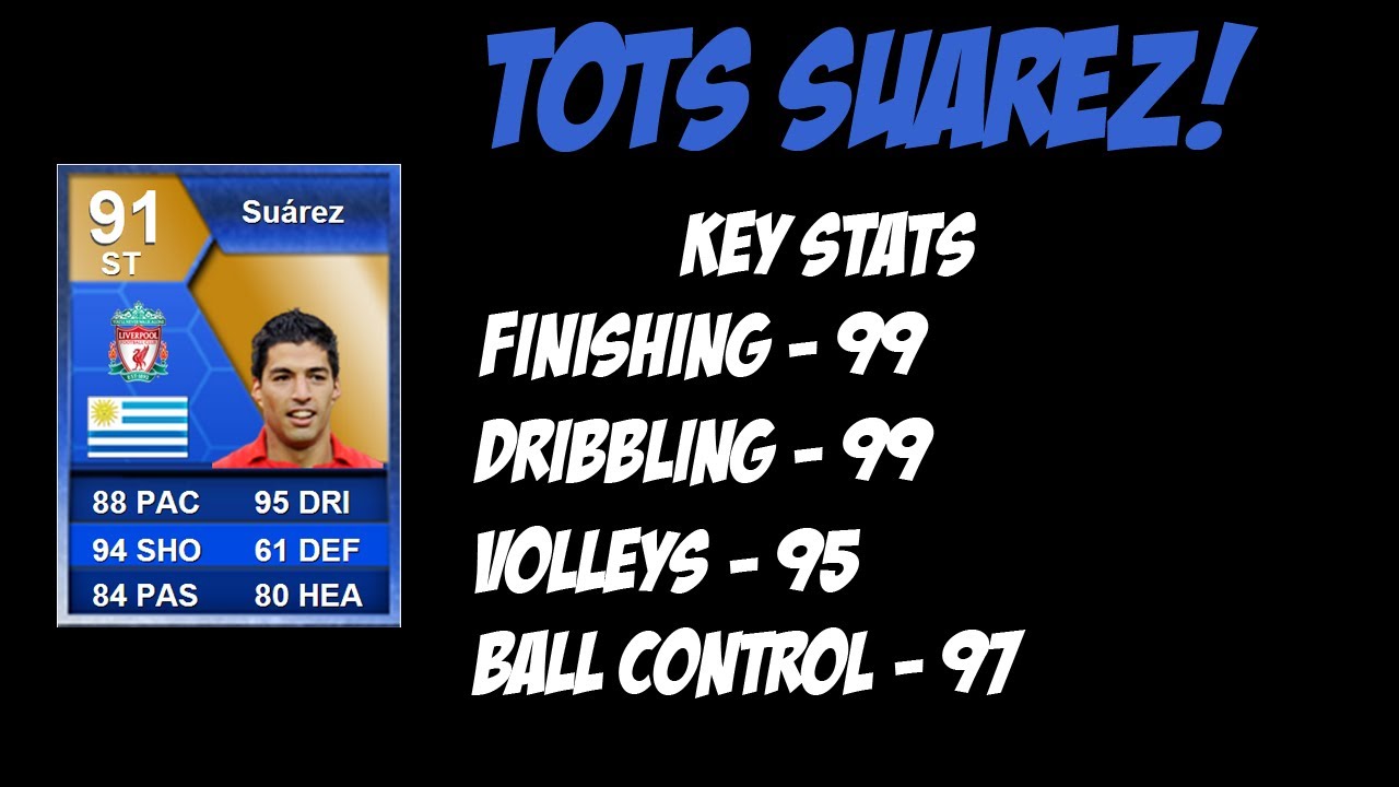 FIFA 13 - TEAM OF THE SEASON SUAREZ REVIEW! Ultimate Team