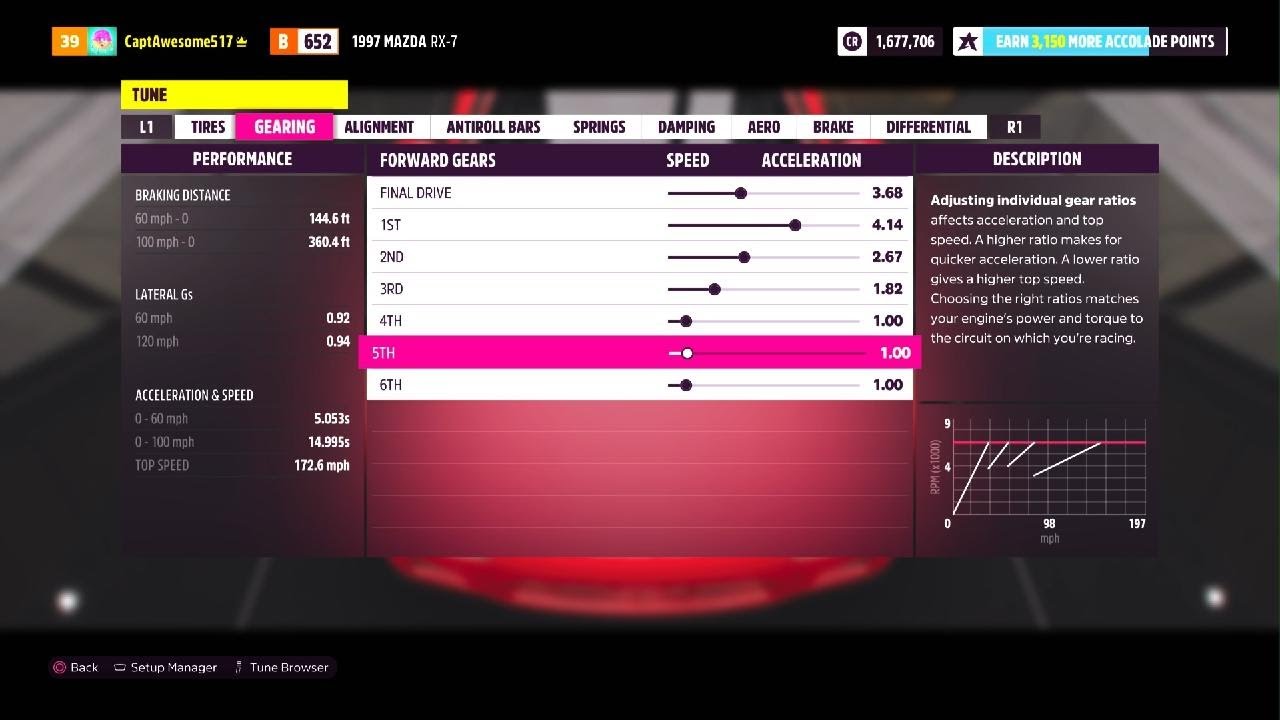 Тюнинг трансмиссии в Forza Horizon 5