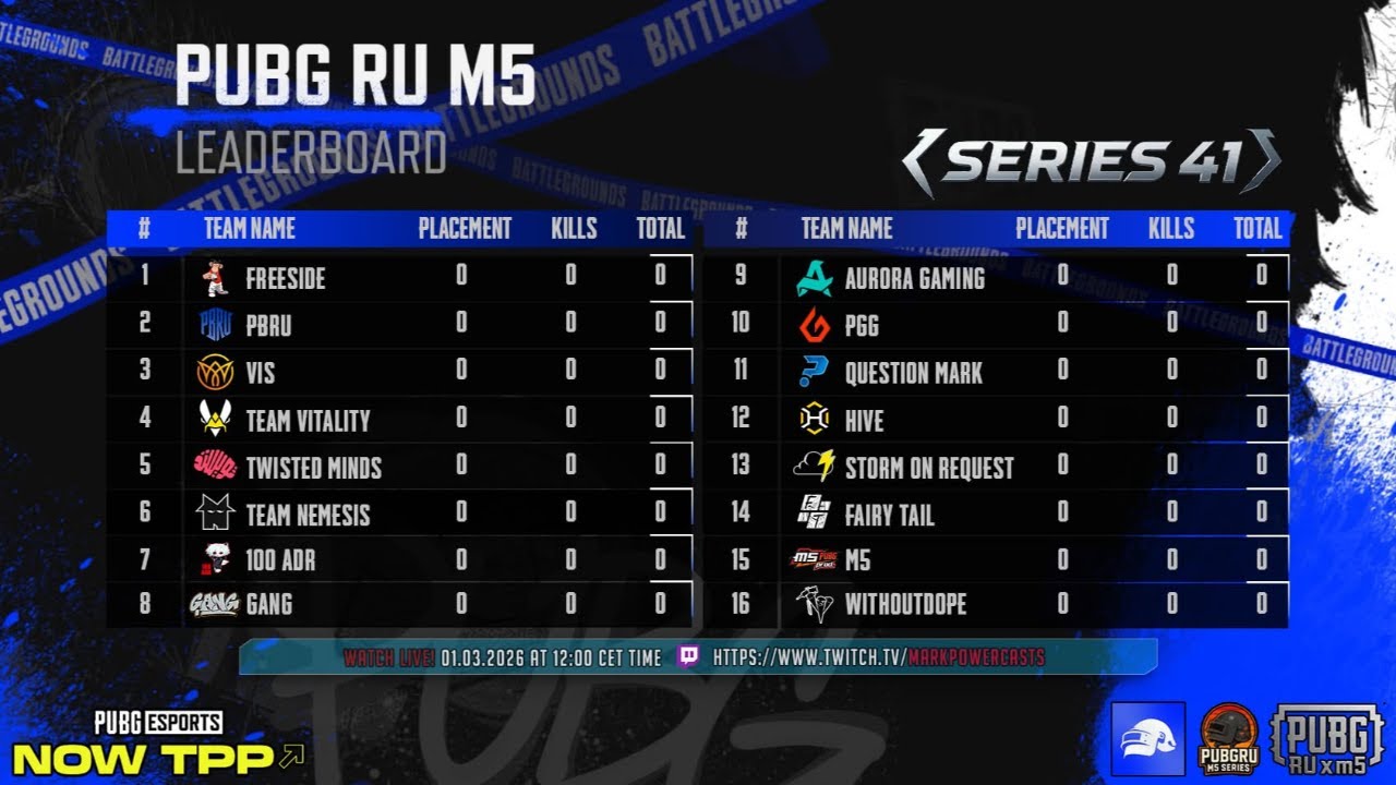 PUBG RU - SERIES 41 FINAL TPP | TPP | PRO TEAMS | !trackd