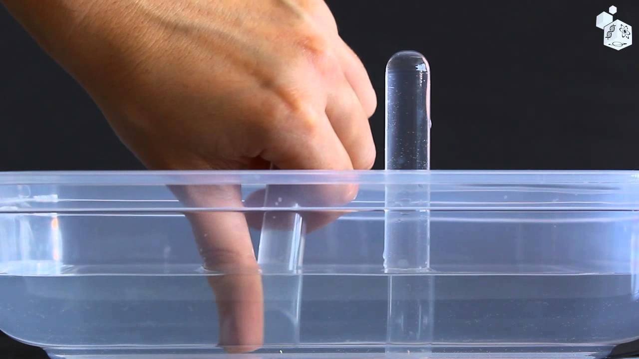 Vídeo experimento: Electrólisis del agua