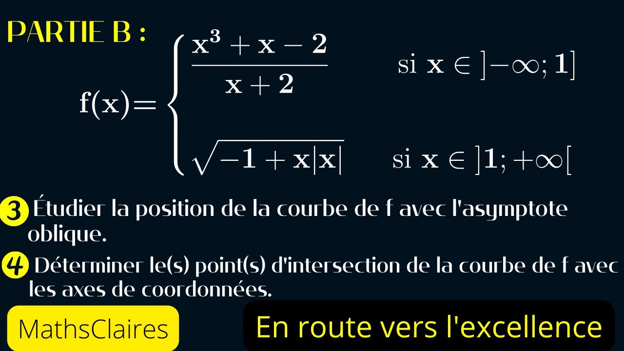 #2 Partie B | Position de la courbe par rapport à l'asymptote | Intersection avec les axes. 1S-TS