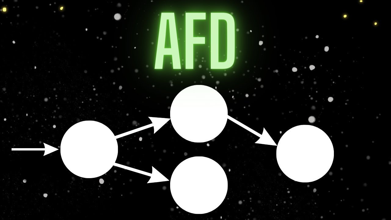 Qué es un Autómata Finito Determinista (AFD)