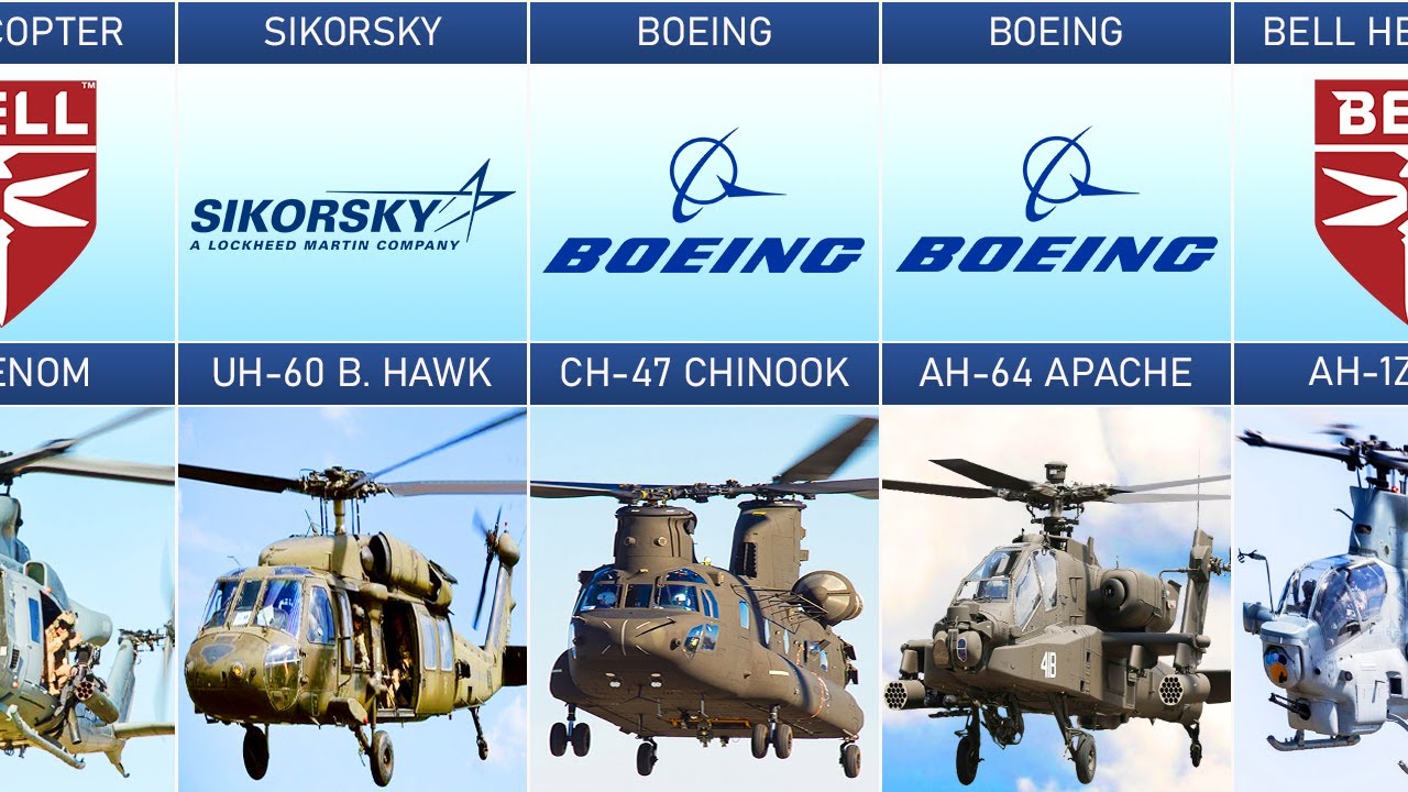 List of United States Military Helicopters