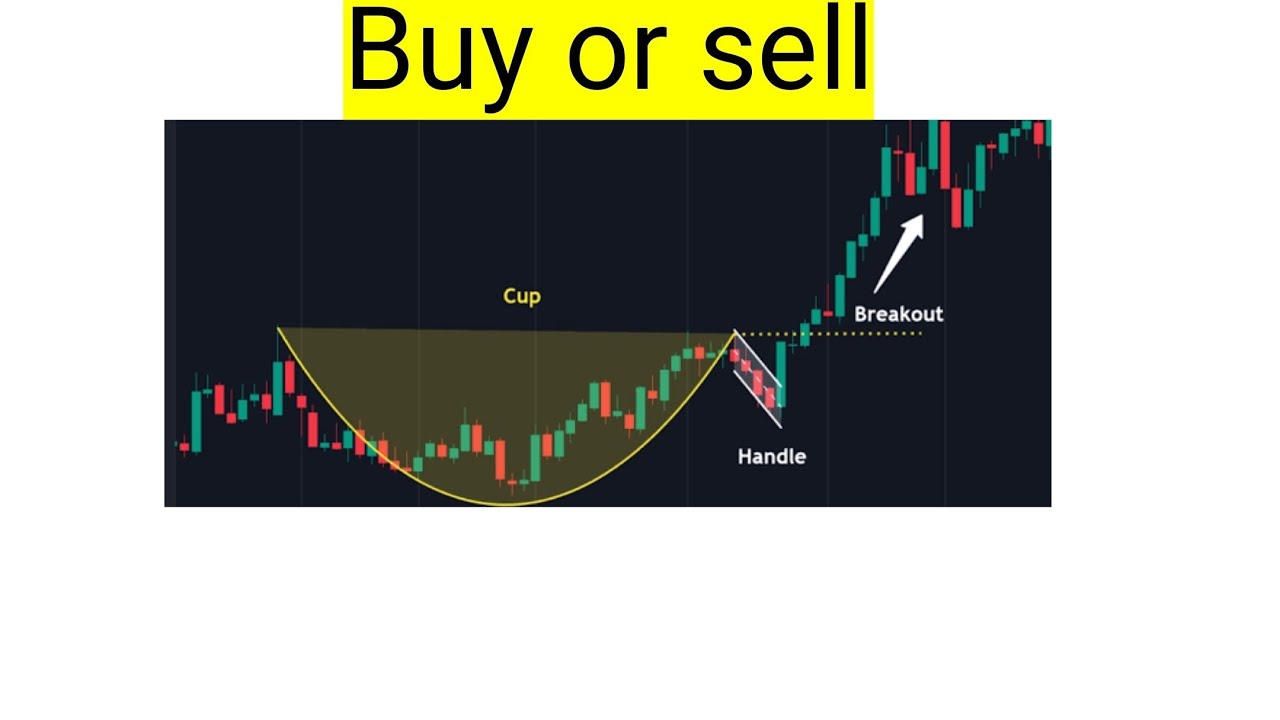 Wisekey International Holding AG, VKEY STOCK ANALYSIS BUY OR SELL