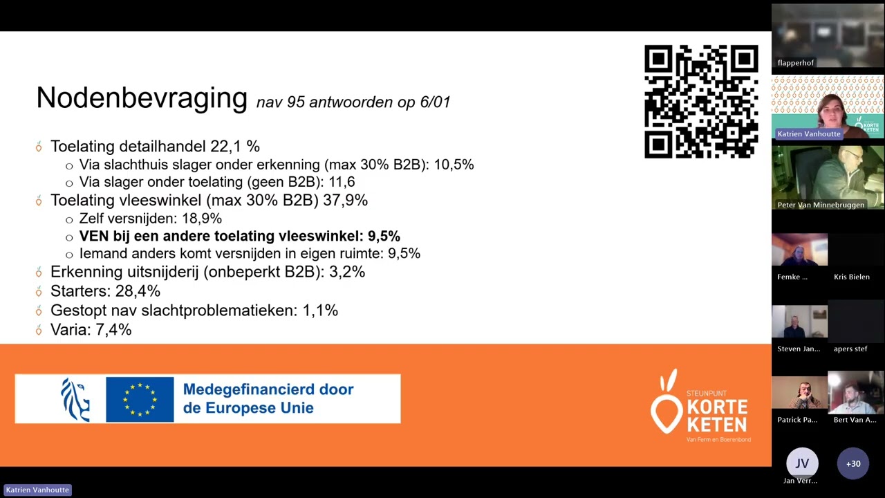 Infosessie slachten voor de Korte Keten in Kortenaken 20260109
