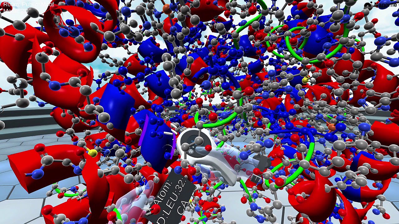 Protein Structure (Part 7 of 10) - Tertiary (3°) Structure