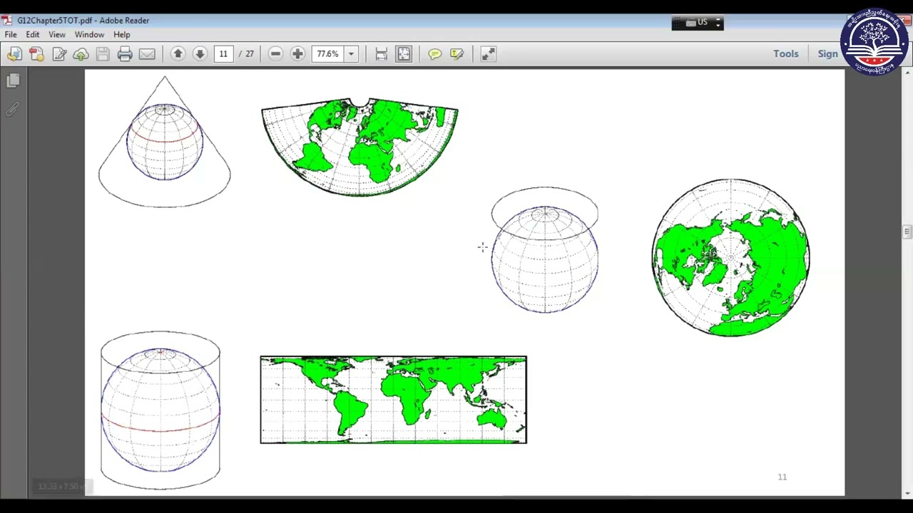 Grade 12 Geography, Chapter 5, Part 4