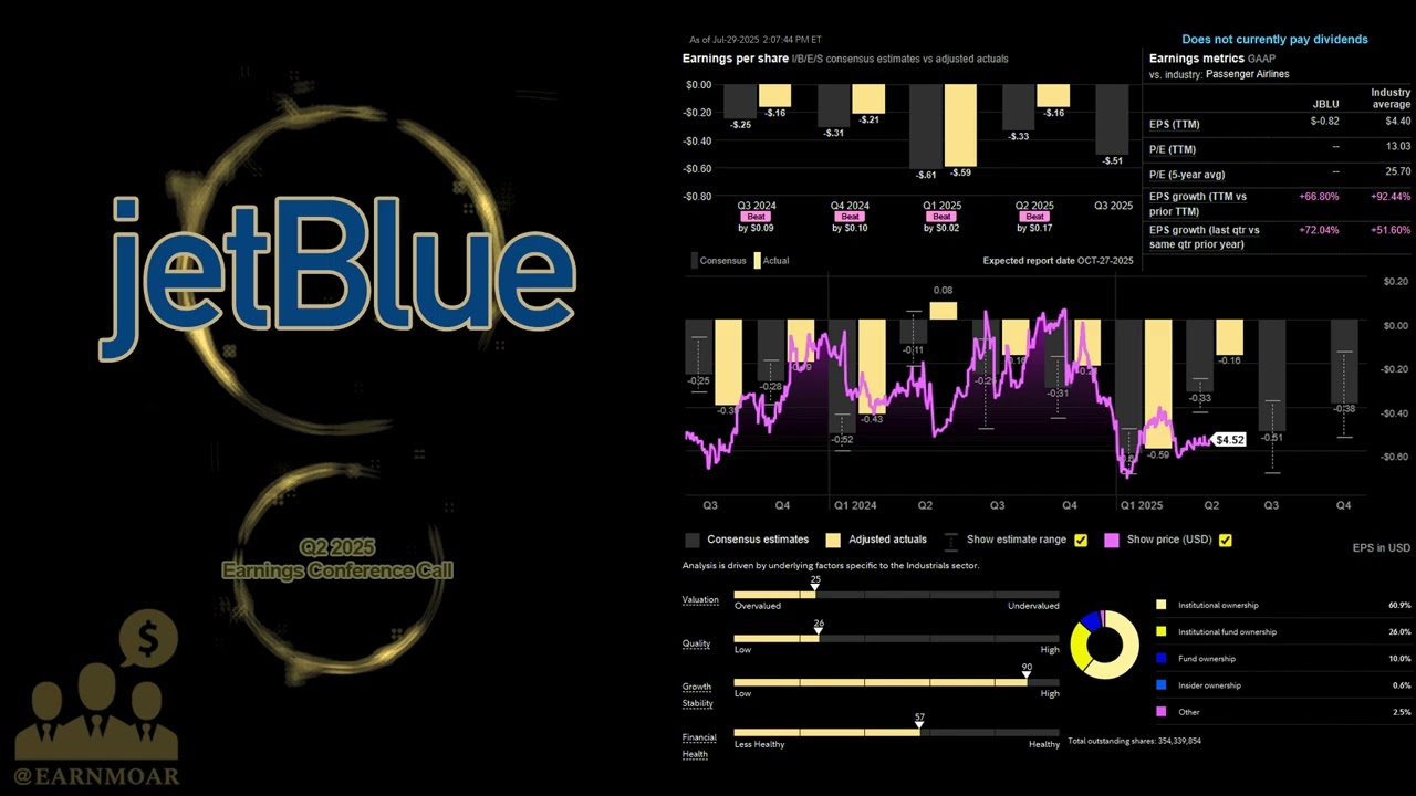 $JBLU JetBlue Airways Q2 2025 Earnings Conference Call