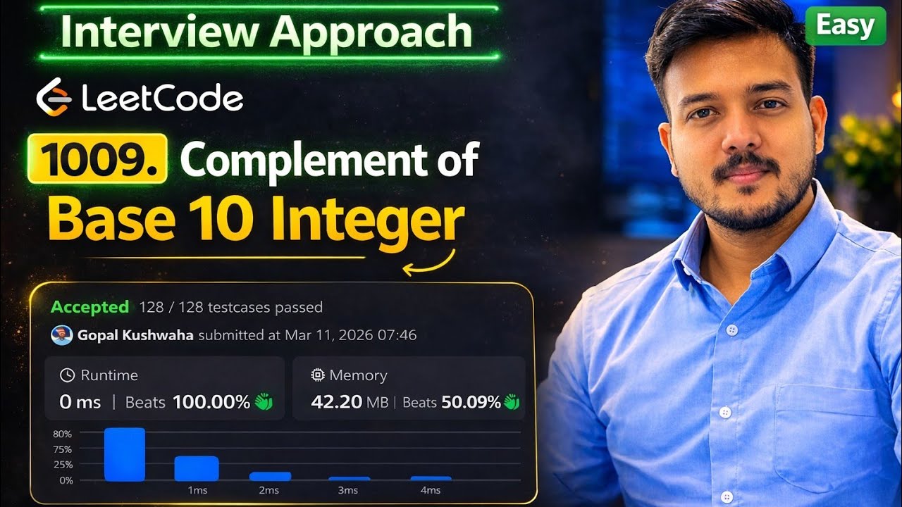 LeetCode 1009 Complement of Base 10 Integer | Inbuilt Function + Interview Approach | Java Python 