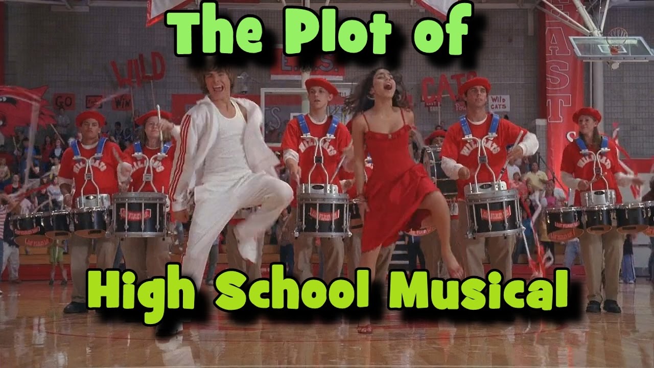 The Plot of High School Musical narrated by Marcus Owen Bell