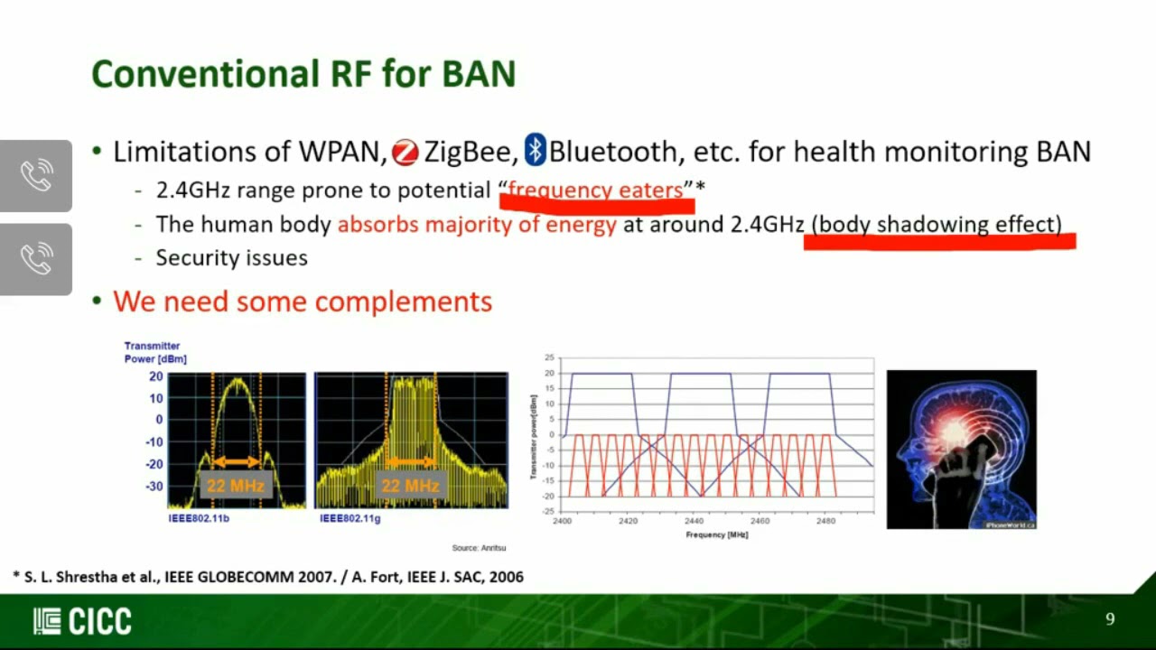 Body Area Network – Connecting Things Together Around the Human Body - Jerald Yoo