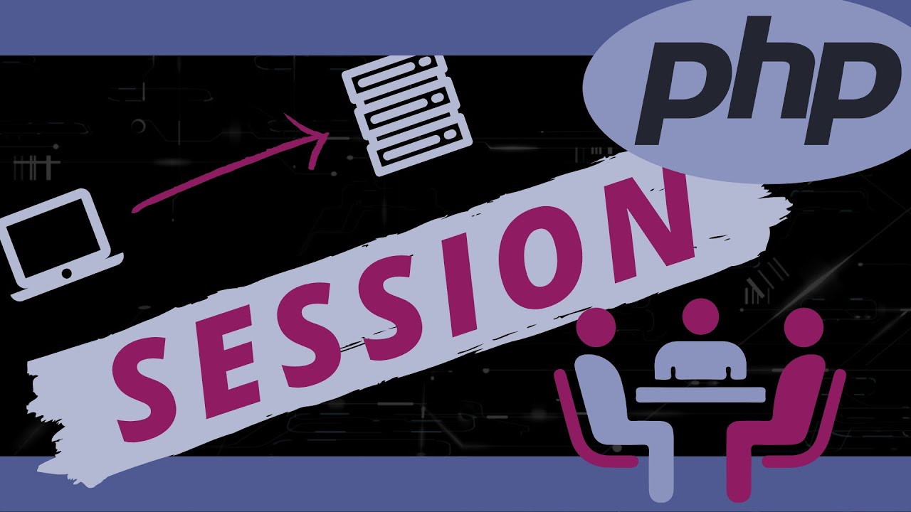 Sessions mit PHP (Erklärung und Anwendung)
