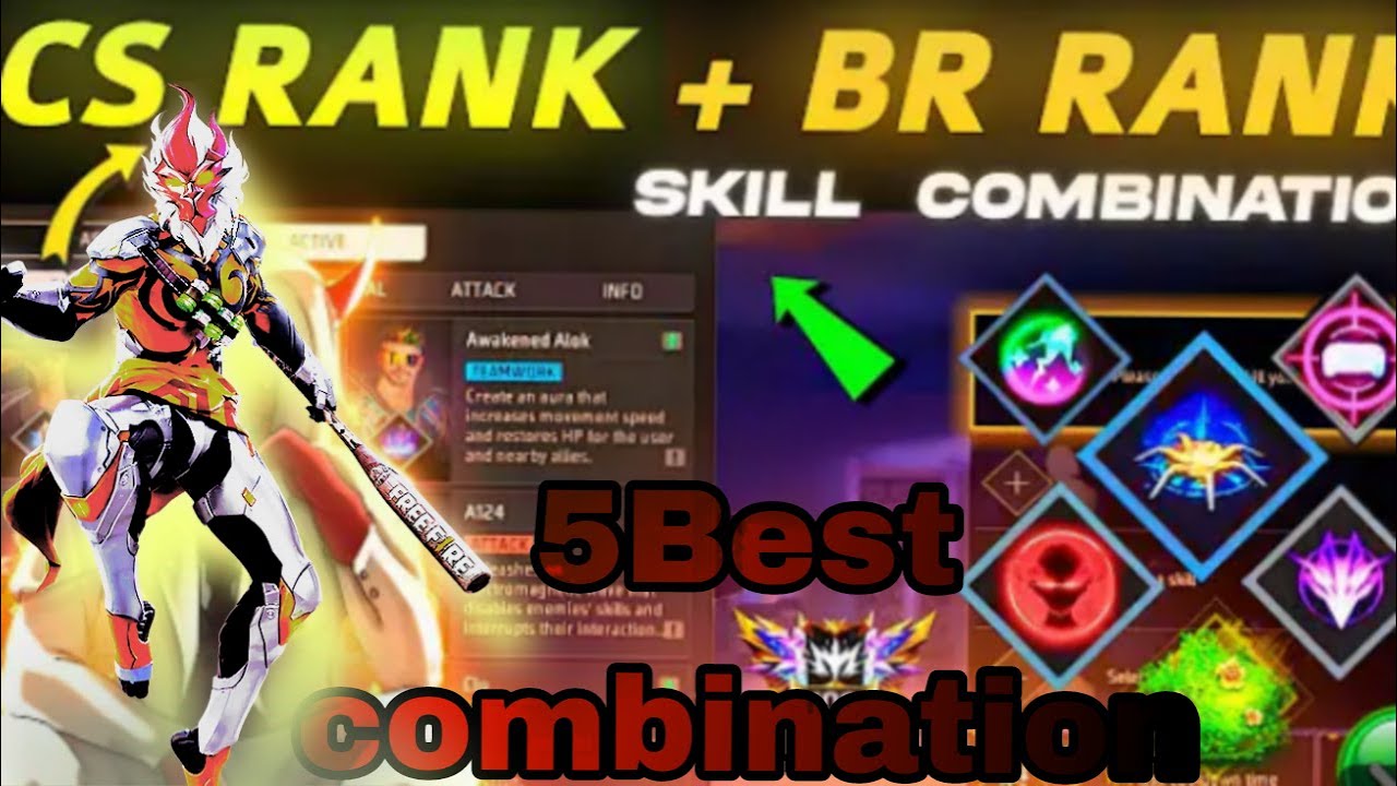 5 Best character skill combination in free fire 🔥🤯| RespawnX gaming #freefire
