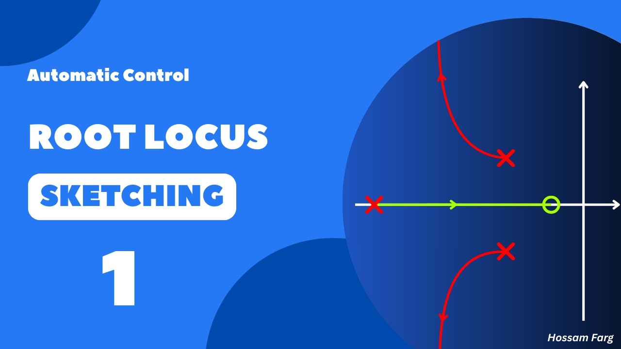 Root Locus Technique شرح | Section 1 Control Systems