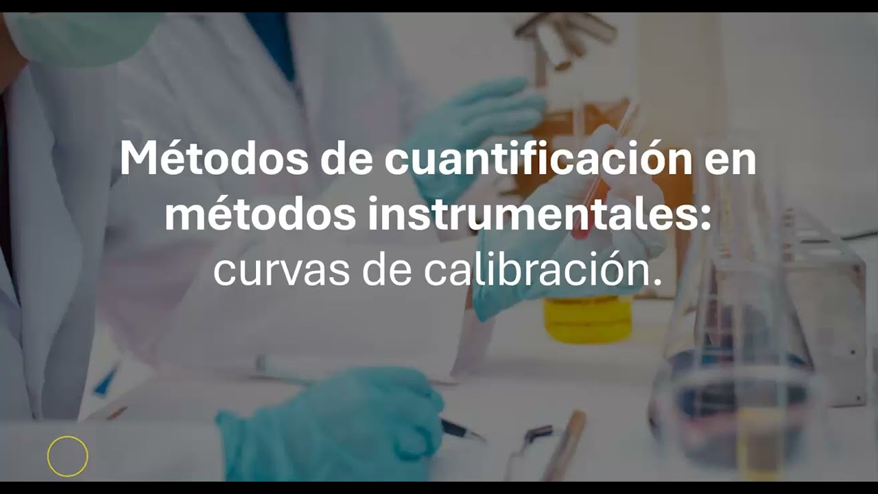 Curvas de calibración. Estandar Interno