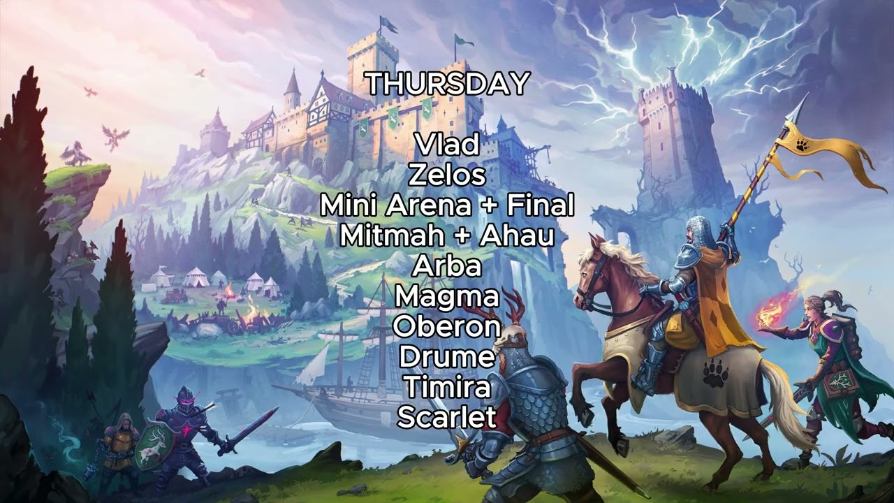 Weekly Progress #7 | Boss Runs, Rapid Respawn & New Bosses Incoming