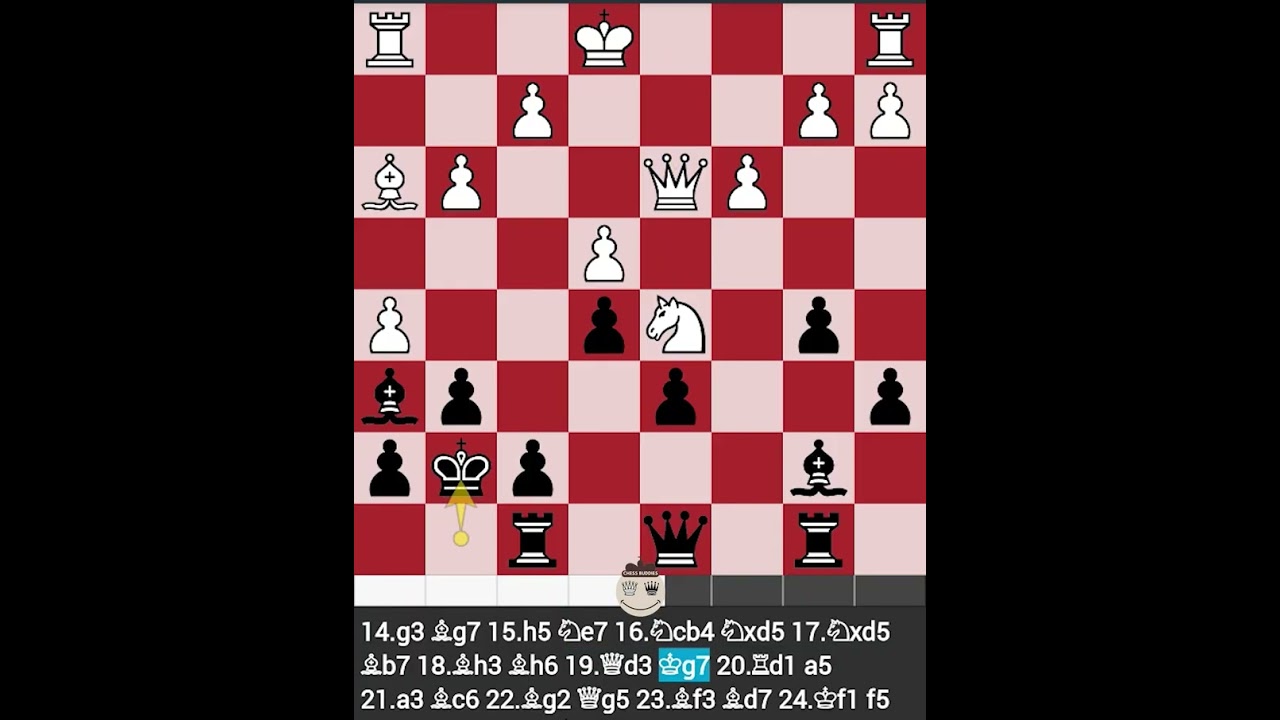 SVENSHNIKOV SICILIAN - Robert Hovhannisyan vs Dommaraju Gukesh | FIDE Grand Swiss 2025 Round 9