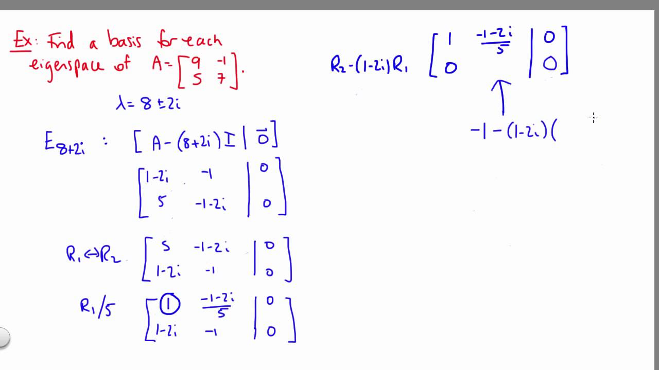 Complex Eigenvalues and Eigenvectors