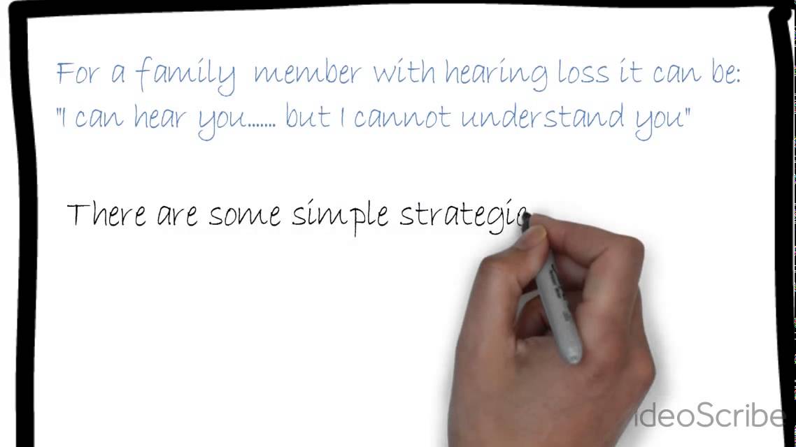 Hearing Awareness Week - Families Communication