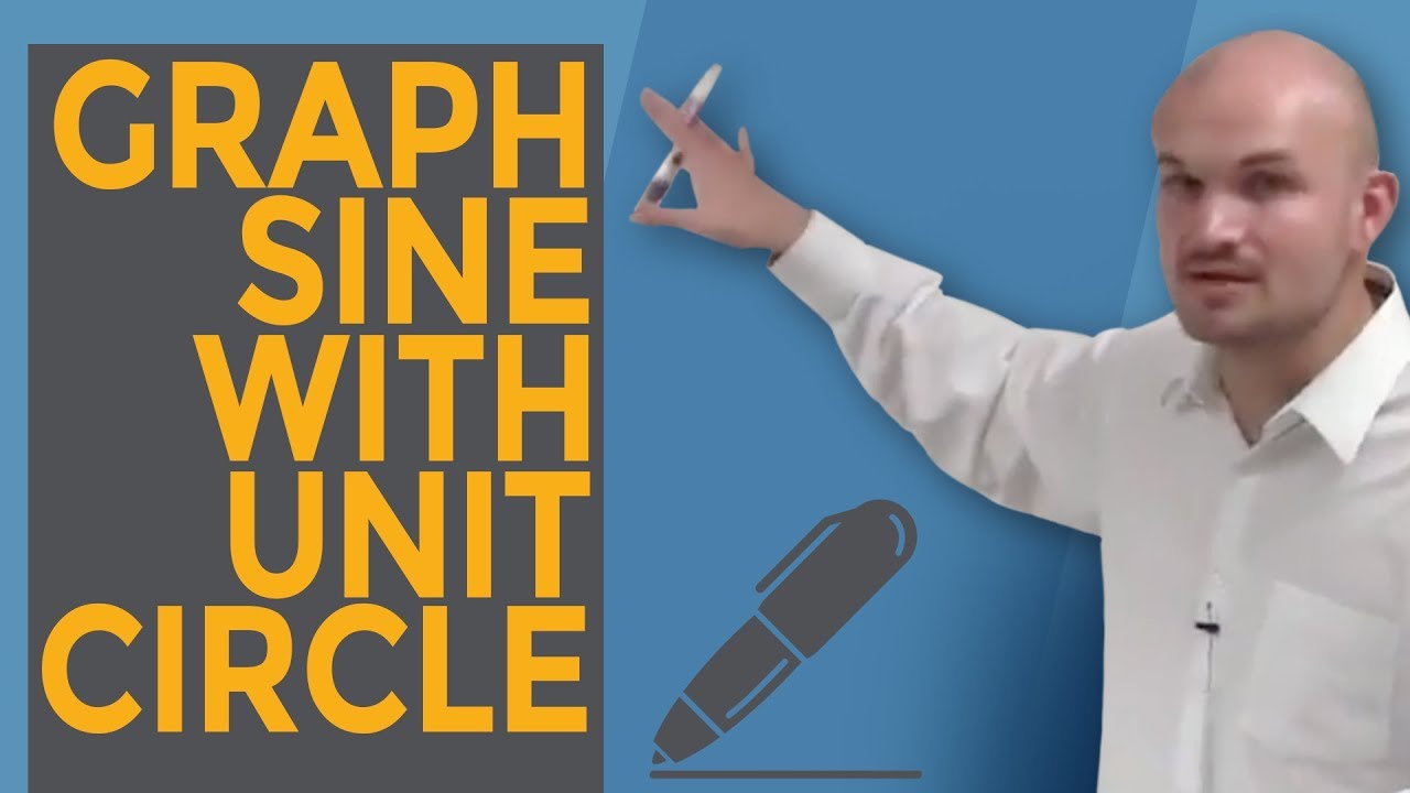Learning the basics to how to graph the sine function and its points