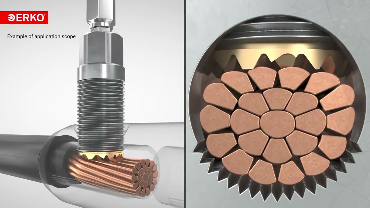 Piranha - An innovative system of connecting Cu and Al power cables of class 1, 2 and 53