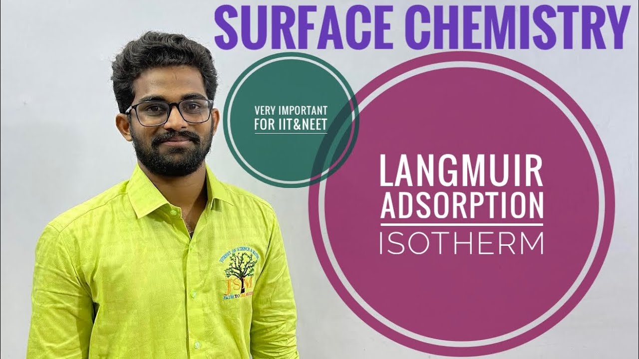 Langmuir Adsorption Isotherm (Surface Chemistry-8)