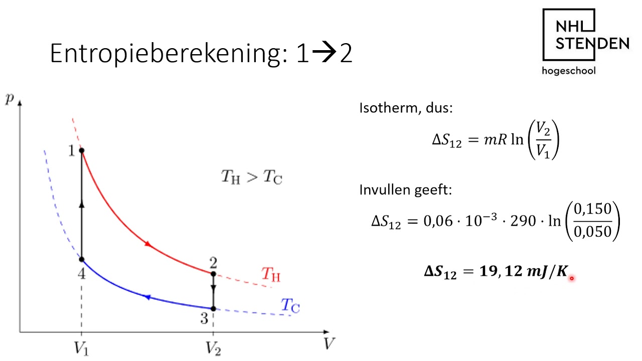 Thermodynamica - Voorbeeldberekening Entropie