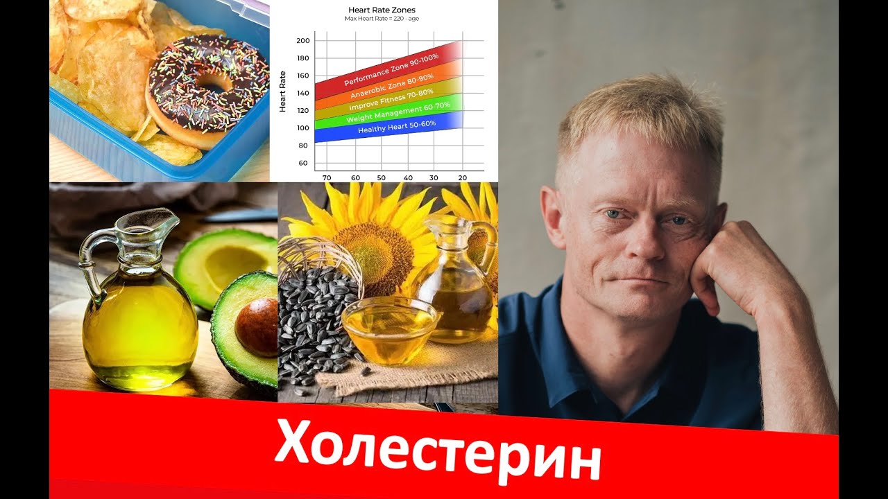 Холестерин