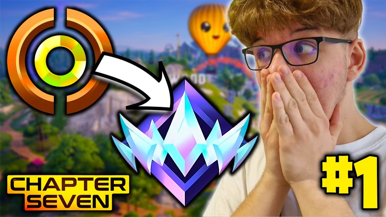 T&aacute;to S&eacute;ria Zač&iacute;na VEĽMI Zauj&iacute;mavo&hellip;👀 (Road to Unreal #1)