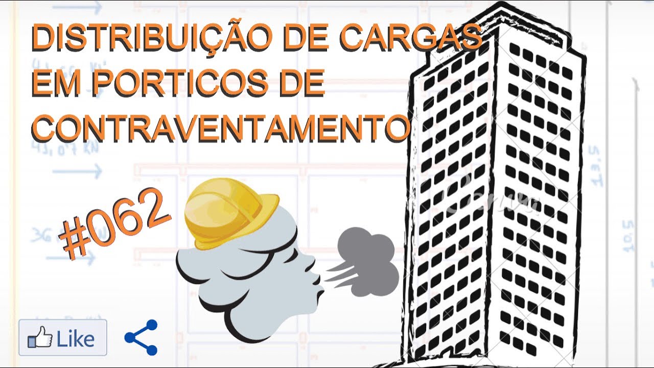 #062 - DISTRIBUIÇÃO DE CARGAS HORIZONTAIS EM PÓRTICOS DE CONTRAVENTAMENTO - CONCRETO ARMADO