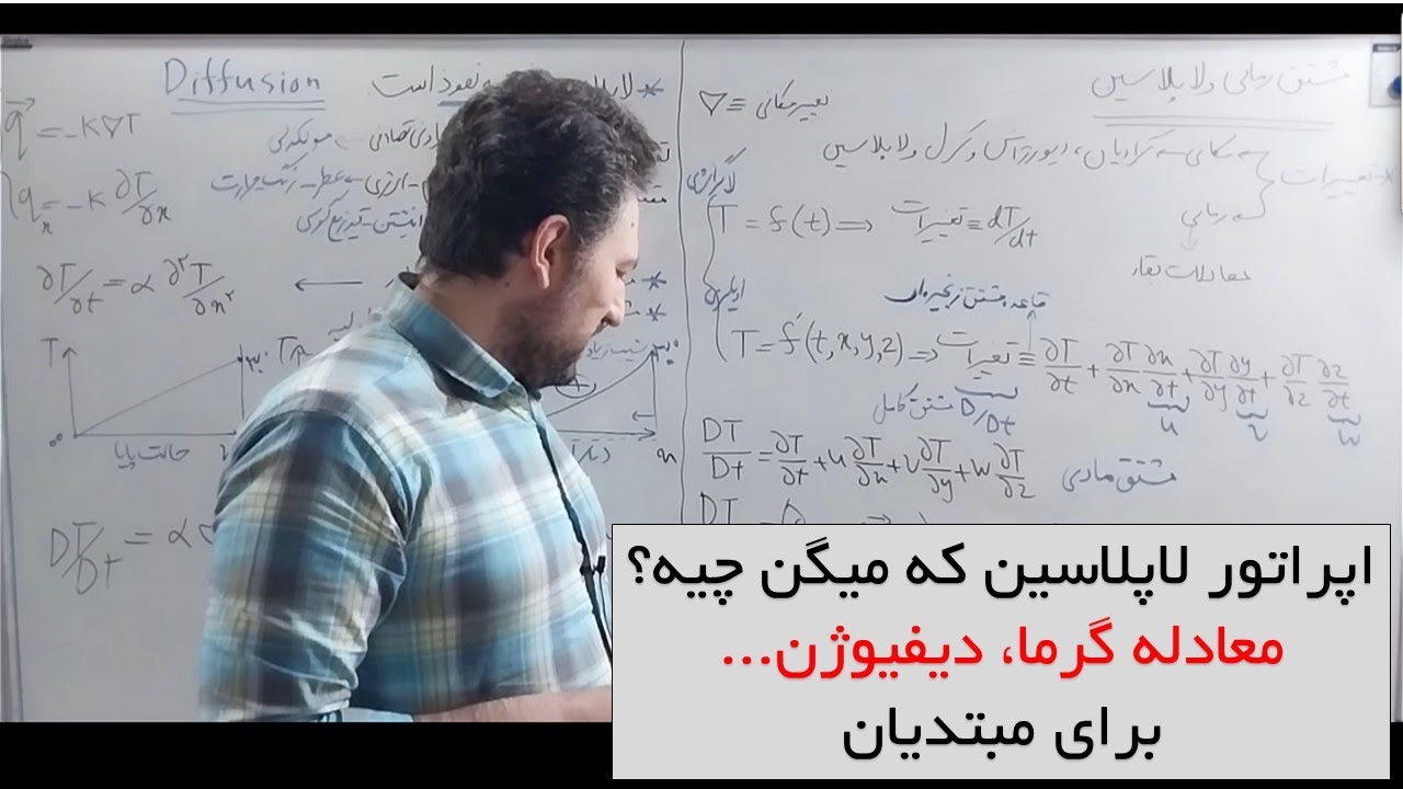اپراتور لاپلاسین که میگن چیه؟ معنای فیزیکی برای مبتدیان