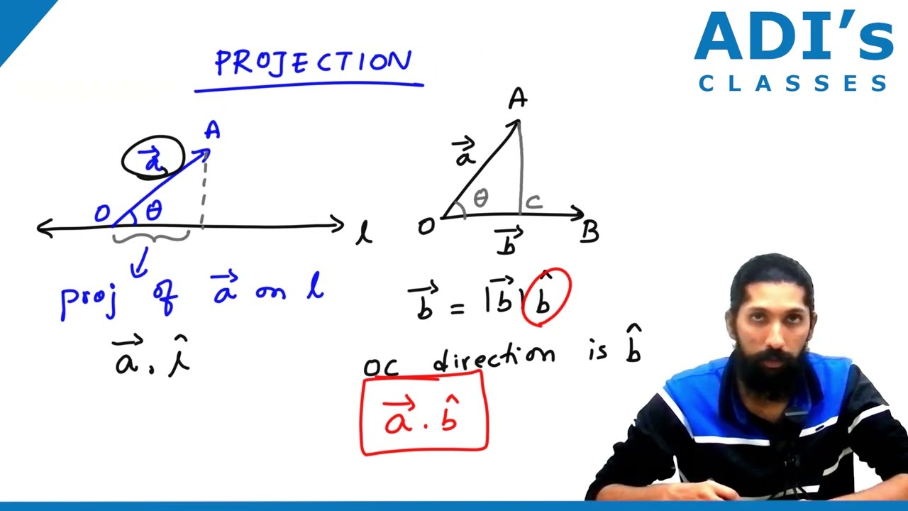 Projection of a vector on a line  | Vector Algebra | Math Class 12 | CBSE and PUC - ADIs Classes