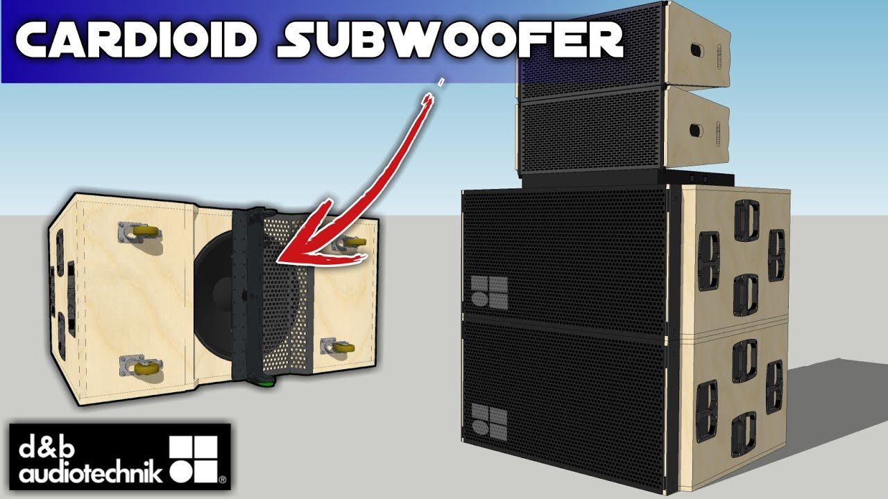DIY Speaker Box / PLAN Skema Box D&B J SUB cardioid subwoofer 3x18 Inch