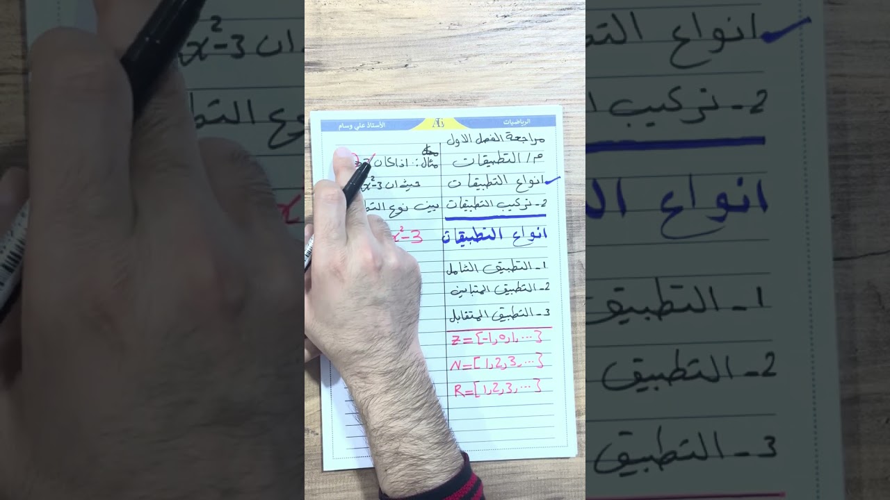 مراجعة الفصل الأول / الثالث المتوسط